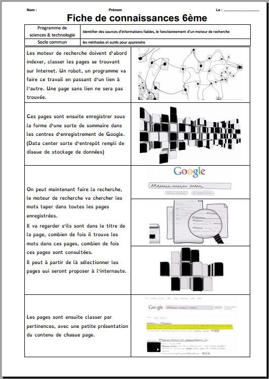 Ressource3